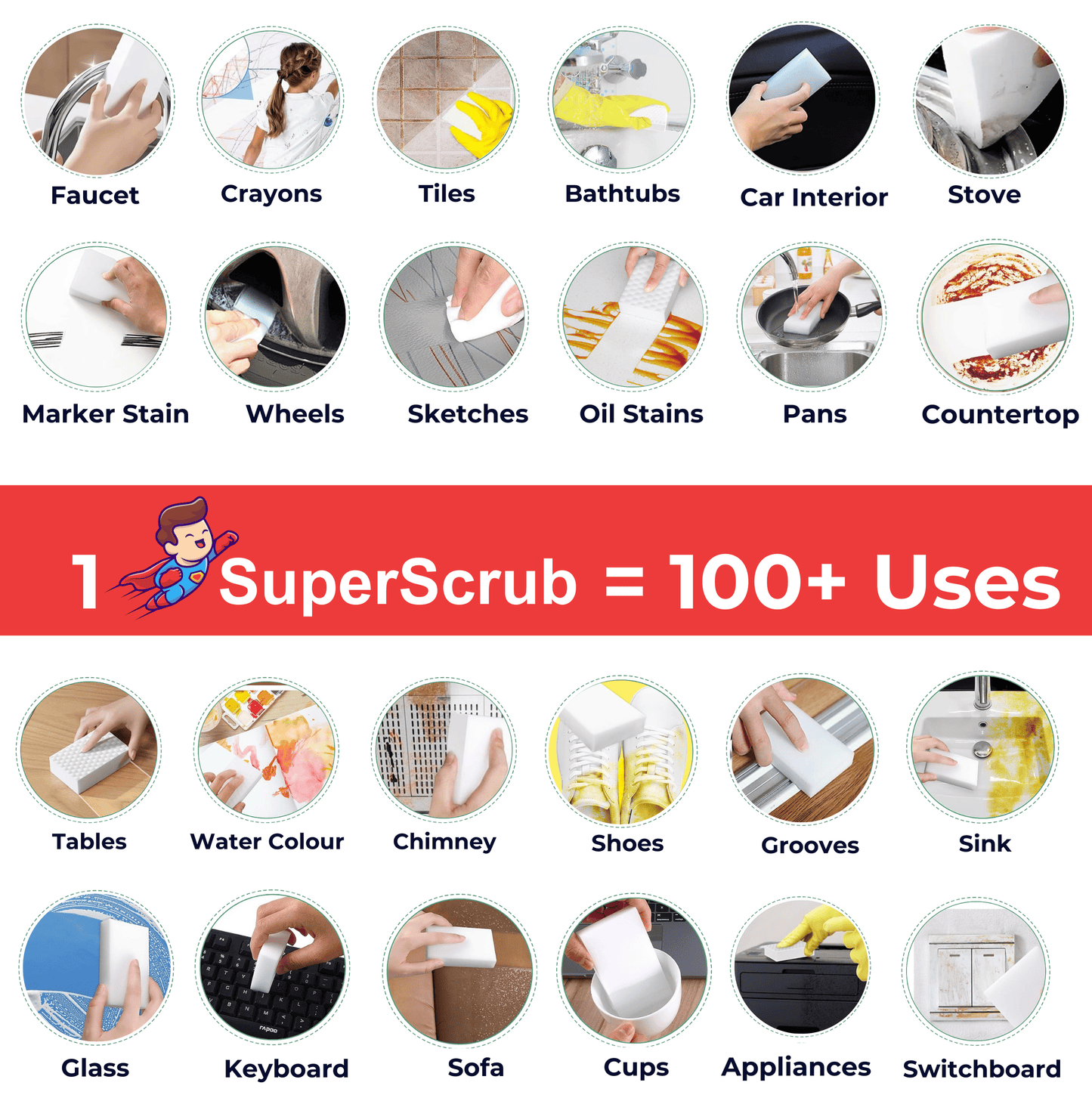 Official SuperScrub® (100+ Uses)
